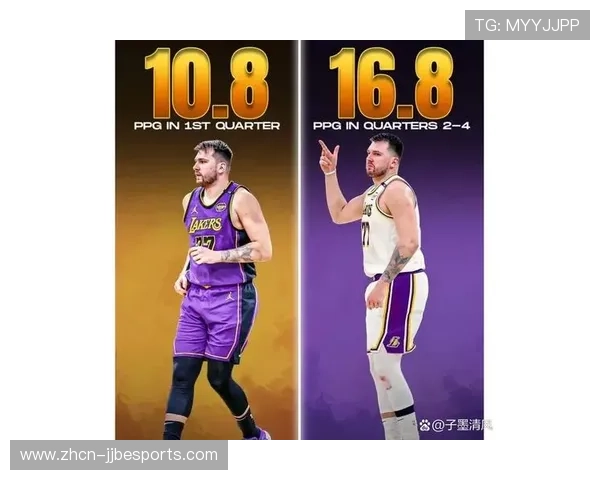 湖人五连客次战黄蜂,里夫斯有望复出东契奇率队止颓 湖人五连客次战黄蜂,里夫斯有望复出东契奇率队止颓