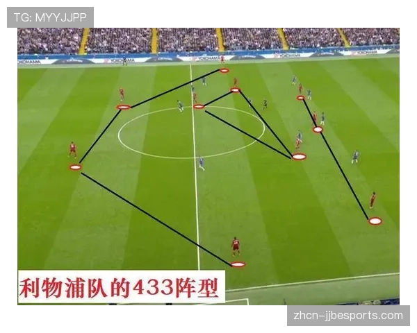 战术演变观察:本赛季欧冠三中卫体系使用率上升